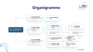 Visuel organigramme ORU PACA